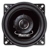 Boxe Auto MAGNAT Car Fit 102